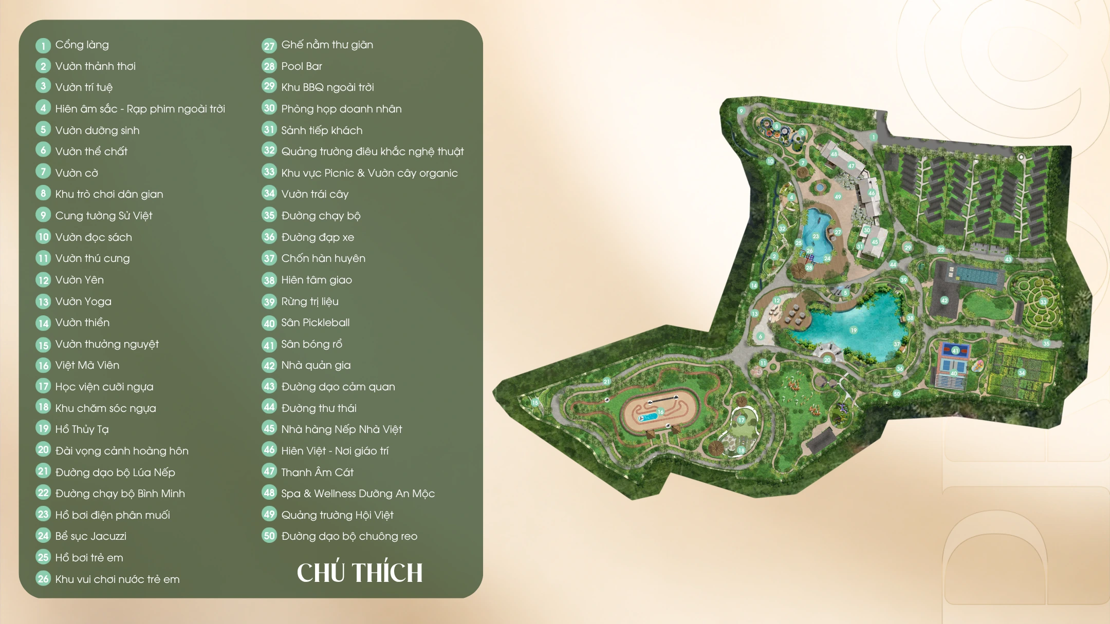 Sơ đồ tiện ích khu vực trung tâm Saigon Farm Resort