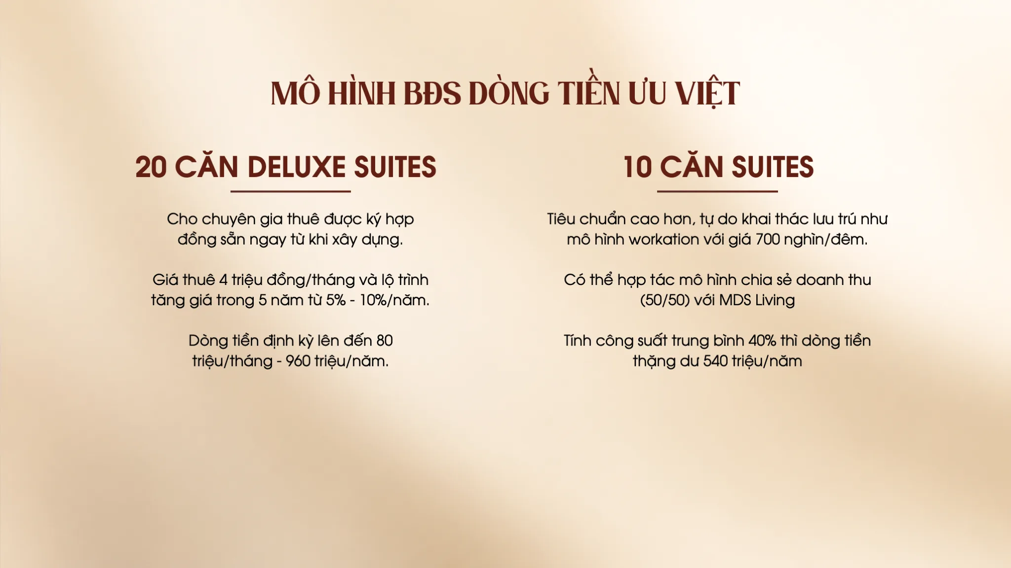 Phối cảnh A14