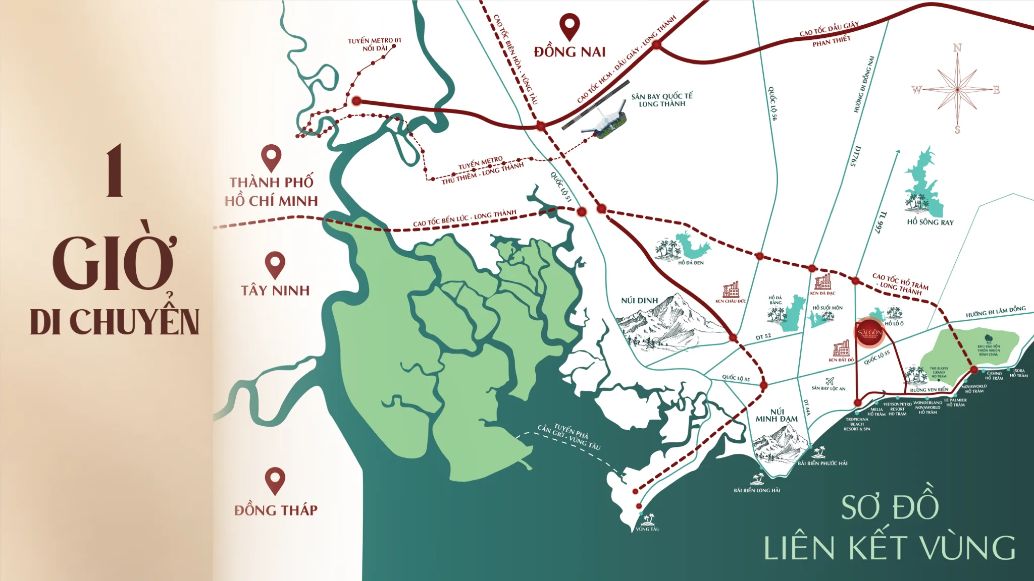 Sơ đồ liên kết vùng vị trí chiến lược Saigon Farm Resort