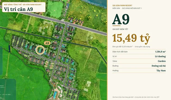 Bảng giá & Vị trí Lô A09