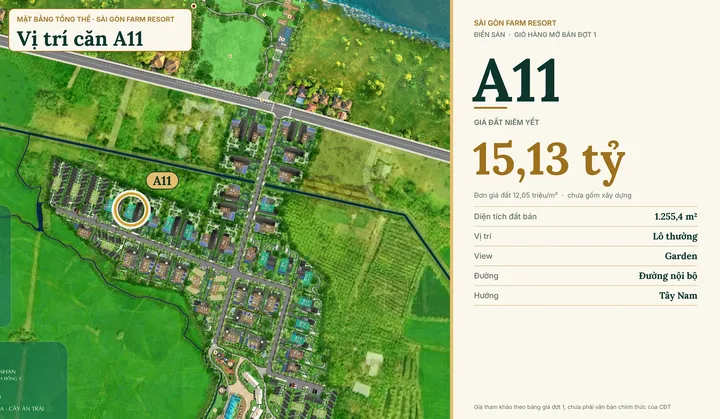 Bảng giá & Vị trí Lô A11