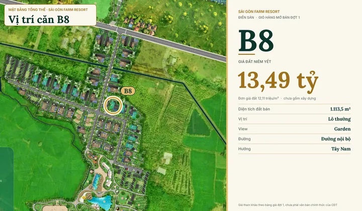 Bảng giá & Vị trí Lô B08