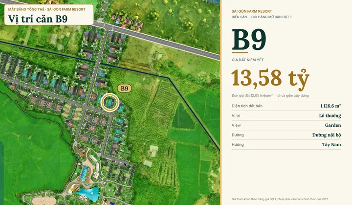 Bảng giá & Vị trí Lô B09