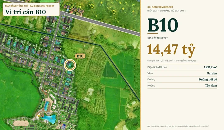 Bảng giá & Vị trí Lô B10
