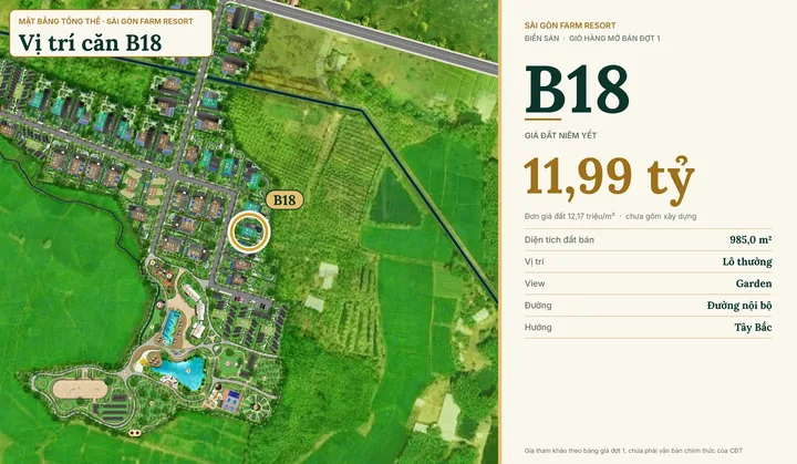 Bảng giá & Vị trí Lô B18